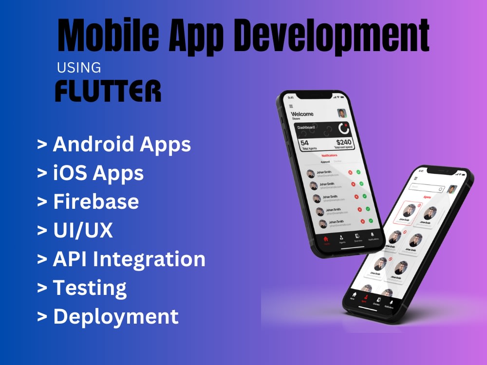 Flutter App Development Cost Image